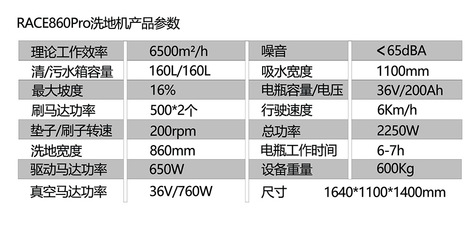 提升清潔效率，塑造專業形象——RACE860Pro駕駛式洗地機在龍巖工廠商場及物業管理中的應用