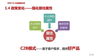 鄭州中海最牛猛盤規(guī)劃曝光 物業(yè)管理成最大亮點(diǎn)